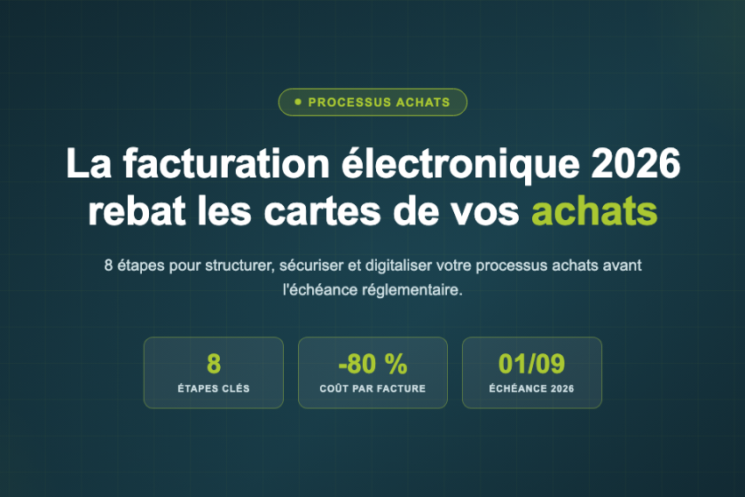 Processus achats - Axiscope