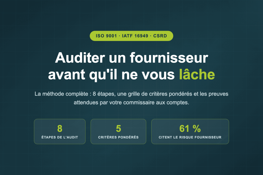 Audit fournisseur : méthode Axiscope