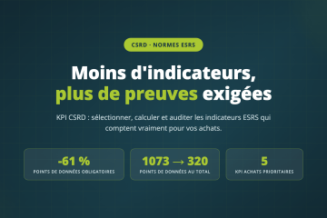 Blog et Actualités Axiscope : Logiciel de gestion des achats