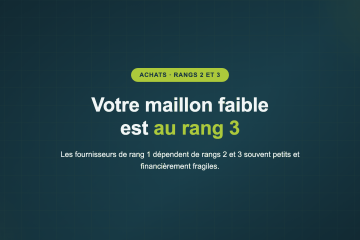 Votre maillon faible est au rang 3 — Les fournisseurs de rang 1 dépendent de rangs 2 et 3 souvent petits et financièrement fragiles.