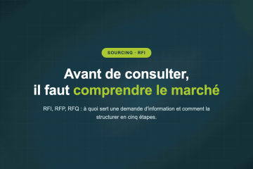 Avant de consulter, il faut comprendre le marché — RFI, RFP, RFQ : à quoi sert une demande d'information et comment la structurer en cinq étapes.