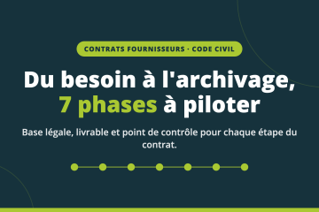 Blog et Actualités Axiscope : Logiciel de gestion des achats