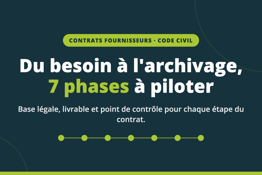 Cycle de vie d'un contrat - Axiscope