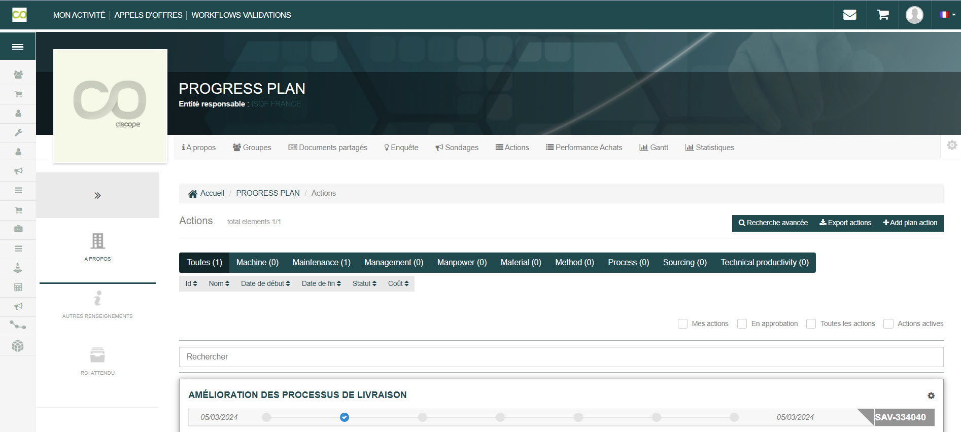 Fonction Plan de progrès